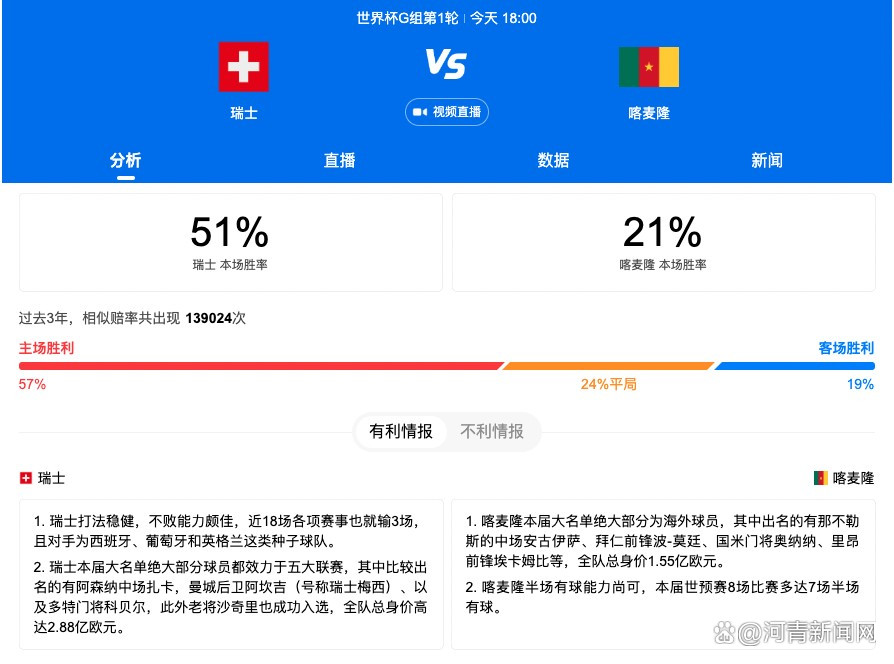 努涅斯外围劲射中柱弹出，萨拉赫面对空门补射离谱打偏。